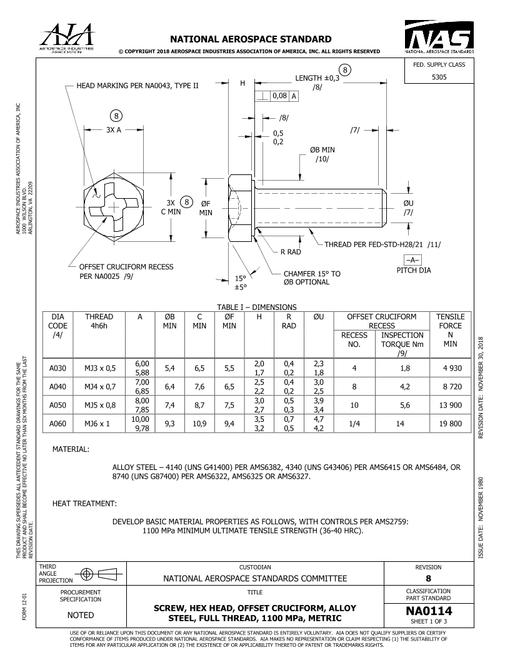 AIA NA0114