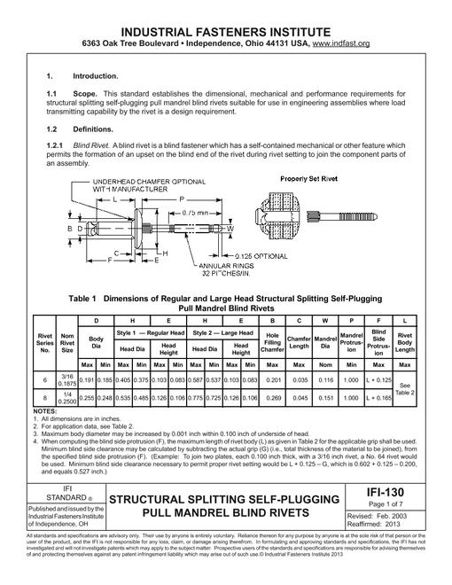 IFI 130 (R2013)