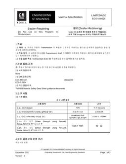 GMKOREA EDS-M-8625