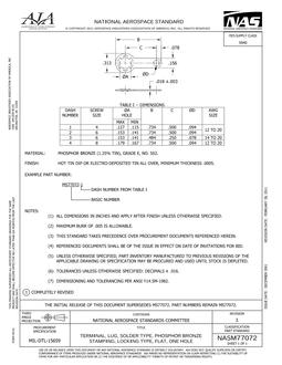 AIA NASM77072