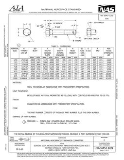 AIA NASM51109