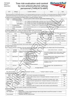 NR TEF 3245 ISSUE 2