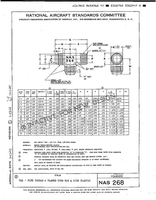 AIA NAS268