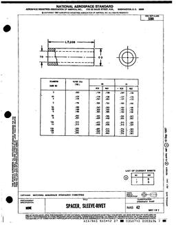 AIA NAS42