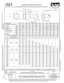 AIA NASM35308