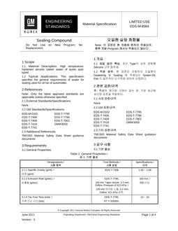 GMKOREA EDS-M-8564