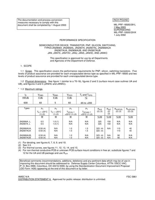 MIL MIL-PRF-19500/291L
