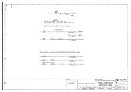 NR E10000/3/4 ISSUE B