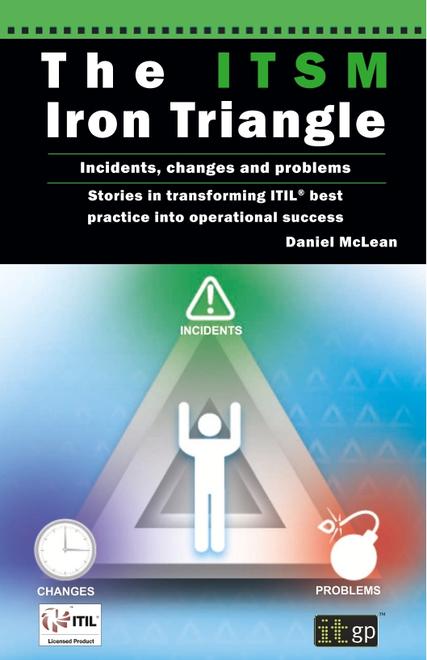 The ITSM Iron Triangle - Incidents, changes and problems