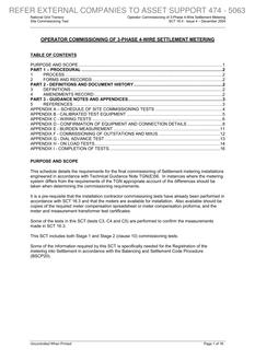 NG SCT 16.04