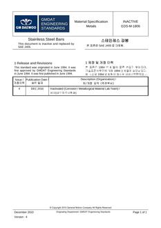 GMKOREA EDS-M-1806