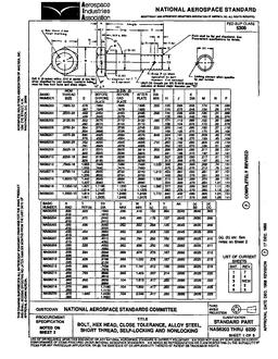 AIA NAS6203-6220