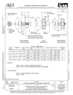 AIA NA0128