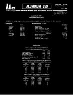 ASM Al-188