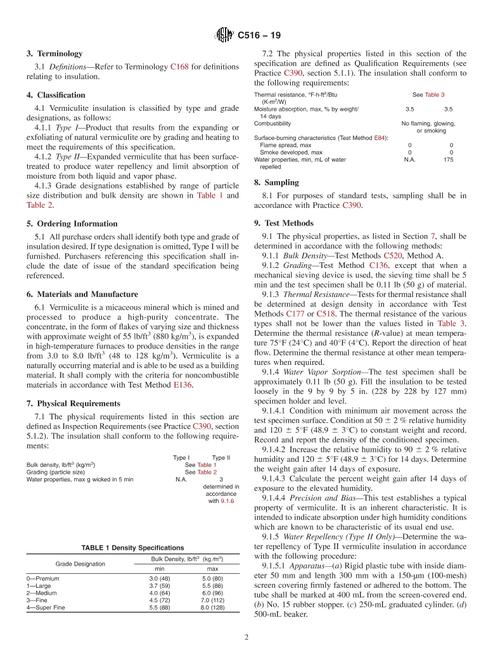 ASTM C516-19