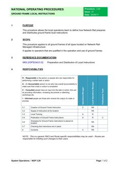 NR NR/L3/OPS/045/3.29 ISSUE 1