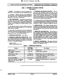 GMNA GMP.ABS.007