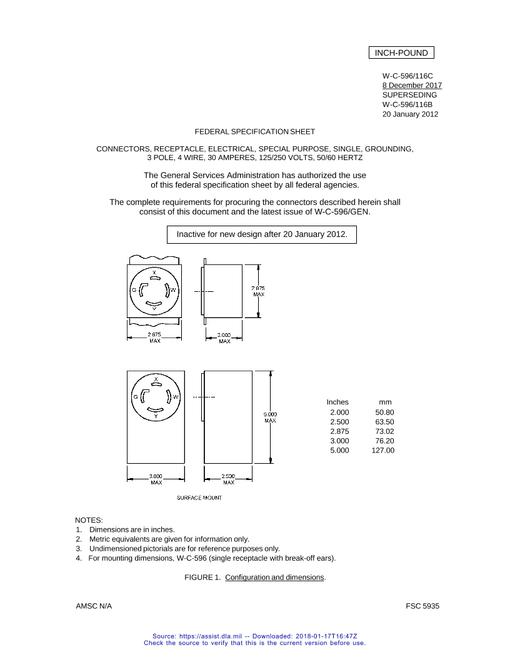 FED W-C-596/116C
