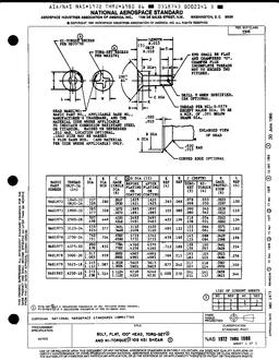 AIA NAS1972-1980