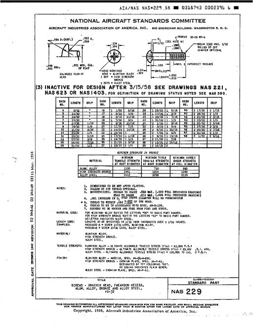 AIA NAS229
