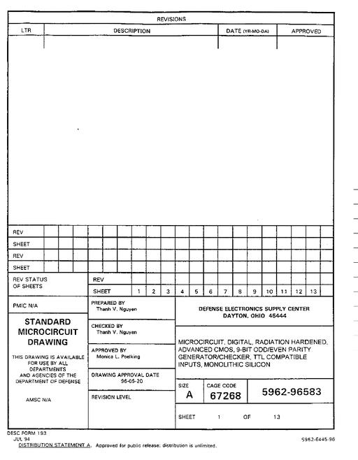 MIL DESC 5962-96583
