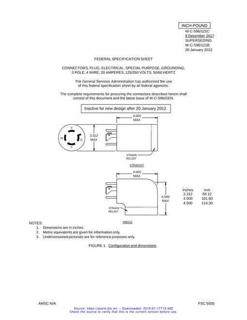 FED W-C-596/121C