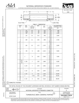 AIA NASM27954