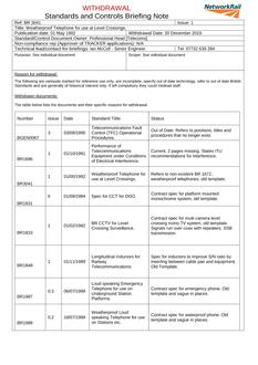 NR BR 3041 ISSUE 1