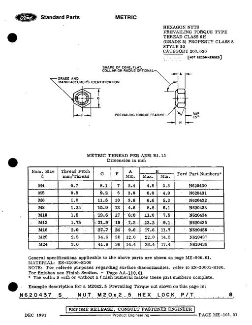 FORD NSP ME-NUTS