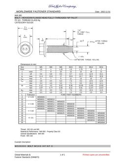FORD WA300