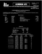 ASM Al-195