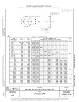 AIA NAS1149