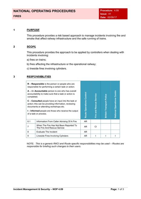 NR NR/L3/OPS/045/4.09 ISSUE 1