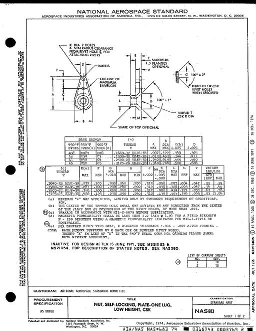 AIA NAS683