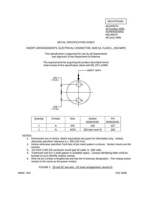 MIL MS14057G