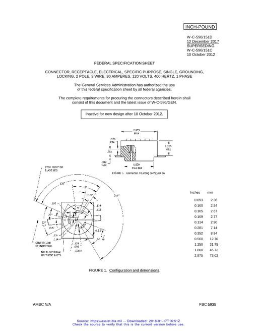 FED W-C-596/151D