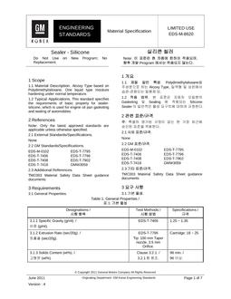 GMKOREA EDS-M-8620