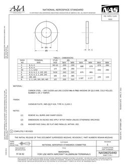 AIA NASM25440