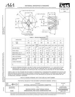 AIA NASM9006
