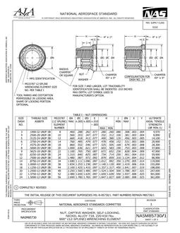 AIA NASM85730/1