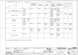 NR T25001 ISSUE 4