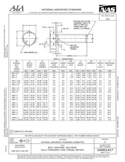 AIA NAM51417
