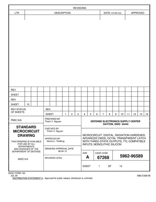 MIL DESC 5962-96589