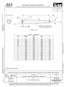 AIA NASM24692