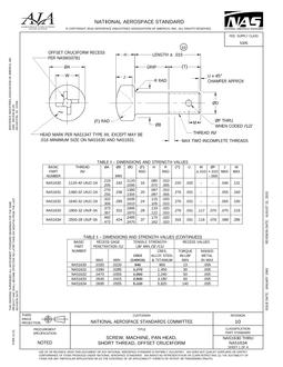 AIA NAS1630-1634
