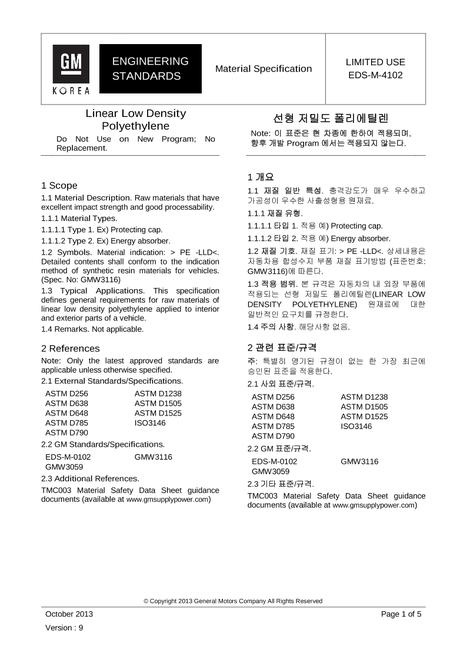 GMKOREA EDS-M-4102