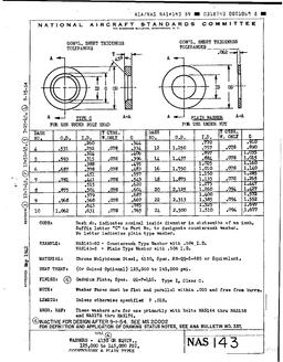 AIA NAS143