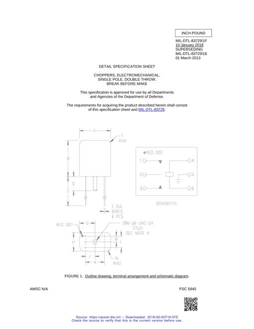 MIL MIL-DTL-83729/1F