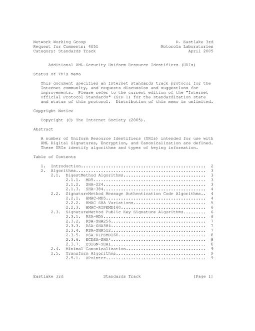 IETF RFC 4051