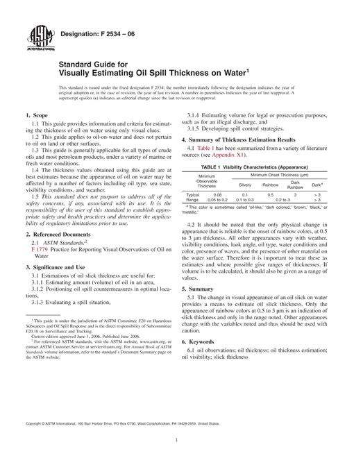 ASTM F2534-06